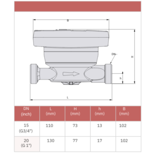 Θερμιδομετρητής Hydrocal-M4 1" B-METERS - Image 4