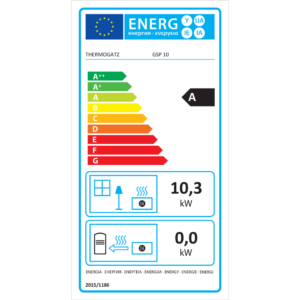 Σόμπα Pellet Αερόθερμη GSP 10kW Thermogatz | Σε 4 Επιλογές Χρωμάτων - Image 2