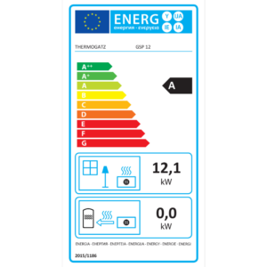Σόμπα Pellet Αερόθερμη GSP 12kW Thermogatz | Σε 4 Επιλογές Χρωμάτων - Image 2