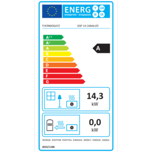 Σόμπα Pellet Αερόθερμη GSP 14kW Canalize Thermogatz | Σε 4 Επιλογές Χρωμάτων - Image 2