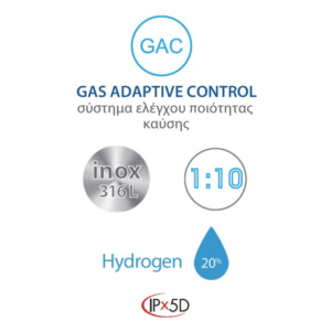 Επιτοίχιος Λέβητας Συμπύκνωσης Αερίου Baxi Luna Platinum 35GA + ΚΑΜΙΝΑΔΑ - Image 2